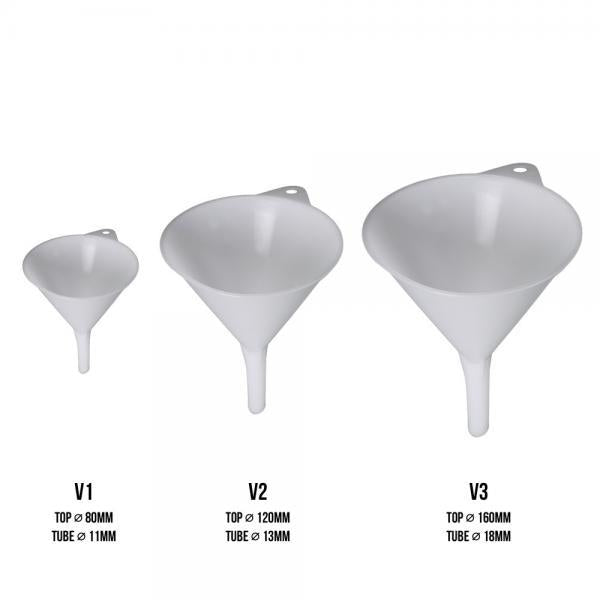 Funnel