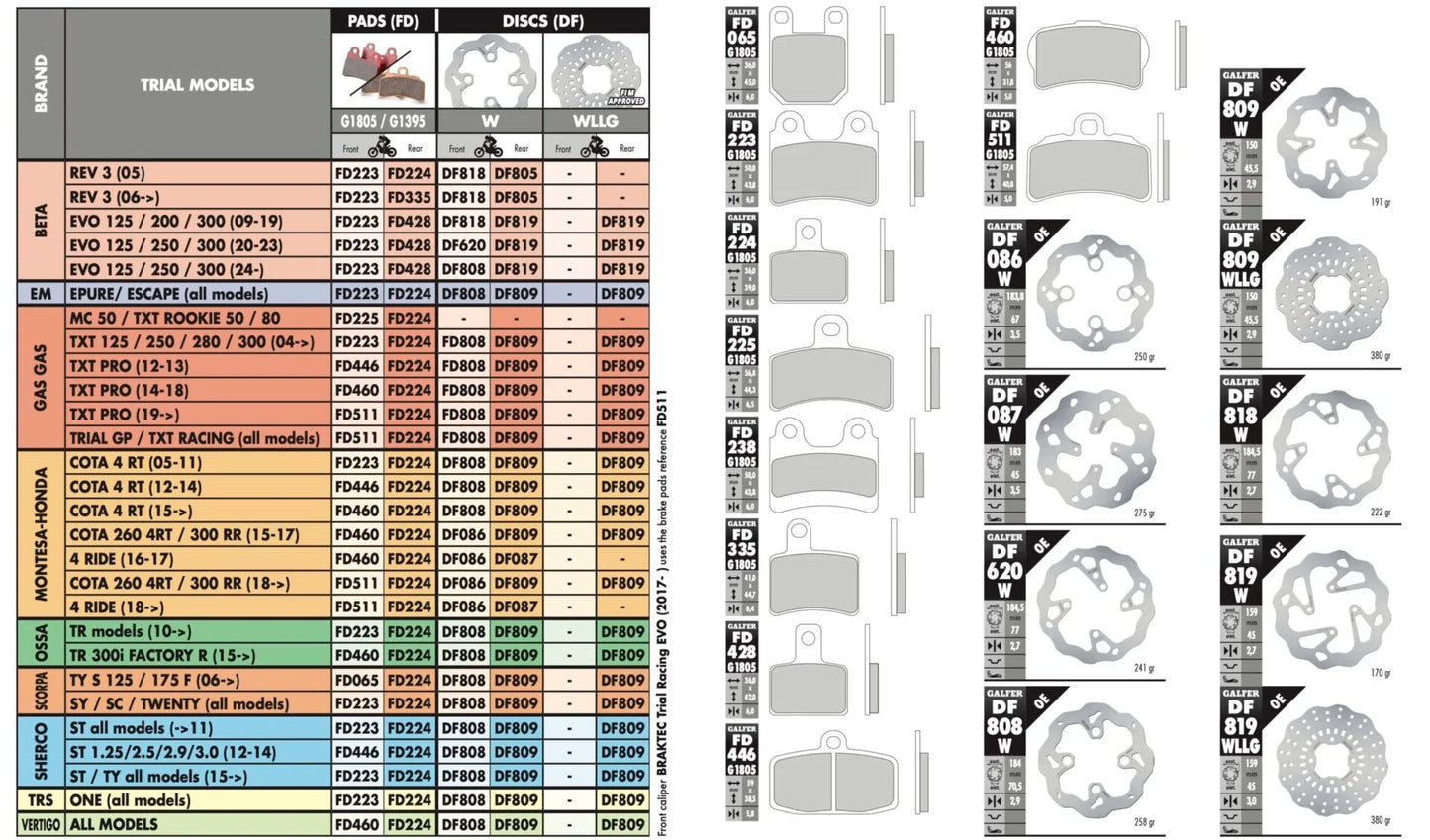 Jitsie Race Brake Pads