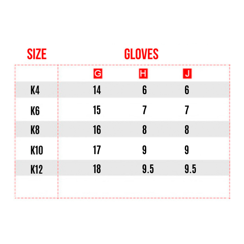 RACE Gloves Black